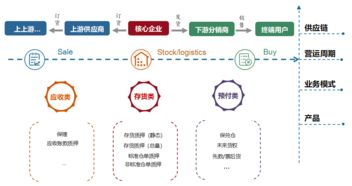 新金融普惠萬里行·開鑫金服站 金融科技賦能供應(yīng)鏈企業(yè)，助力實體經(jīng)濟發(fā)展