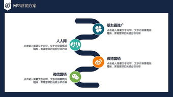 2017大氣商業(yè)策劃書(shū) 創(chuàng)業(yè)計(jì)劃項(xiàng)目投資與咨詢(xún)策略