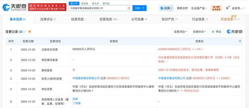中國雄安集團基礎建設公司增資至52億元，助力信息系統集成服務高質量發展