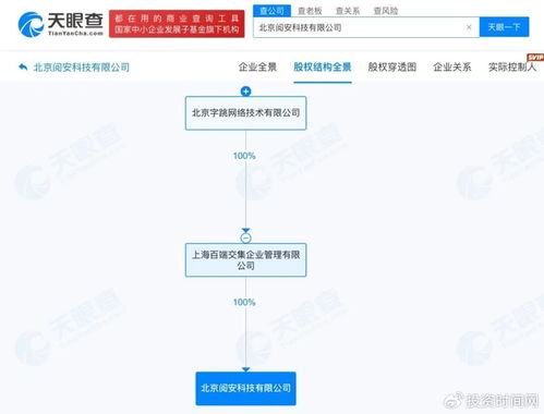 字節跳動再落一子 成立新公司布局信息系統集成服務